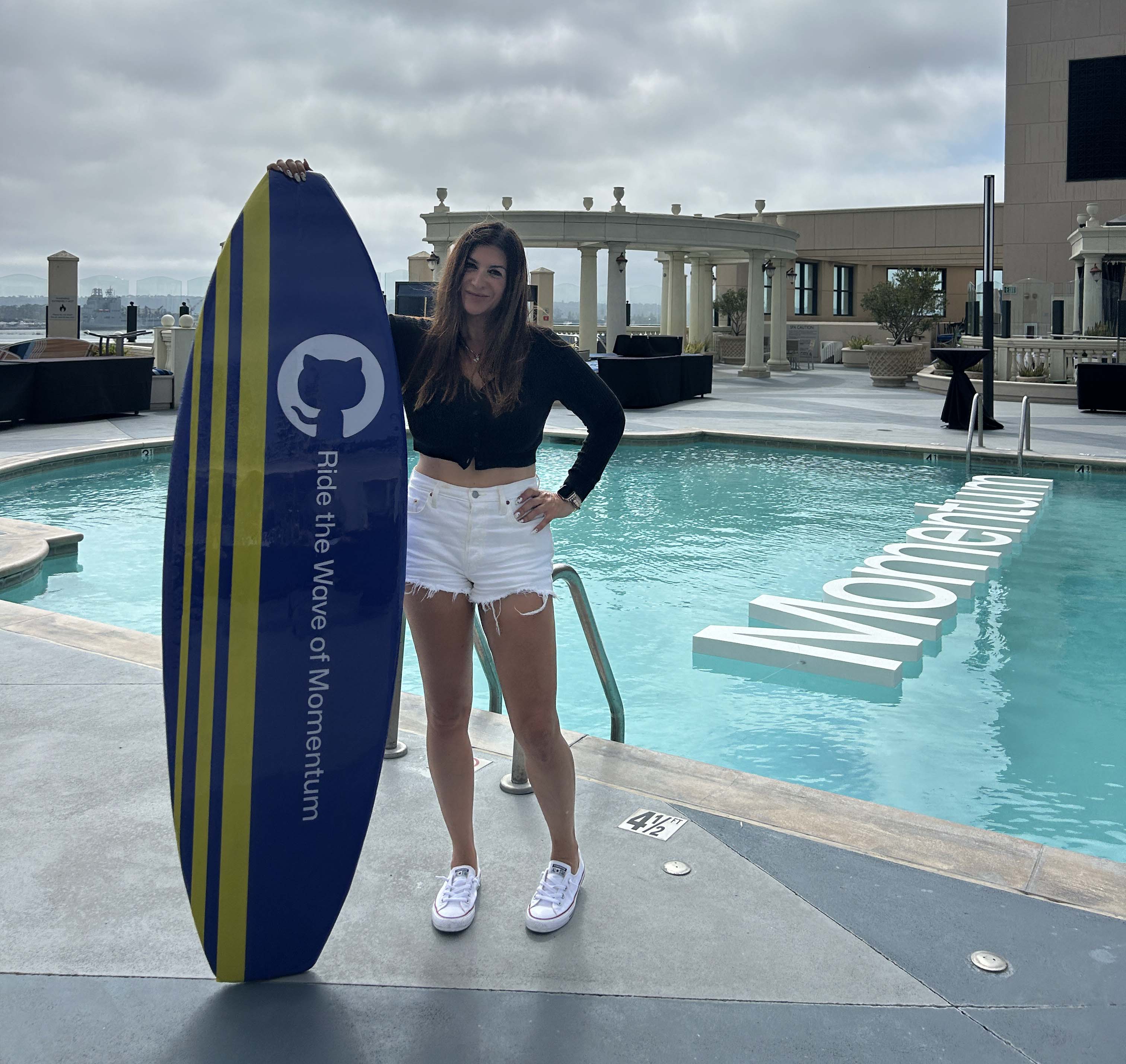 Lifesize Custom Surfboard